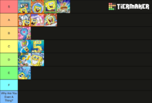 Pugs Tierlist Redux.png